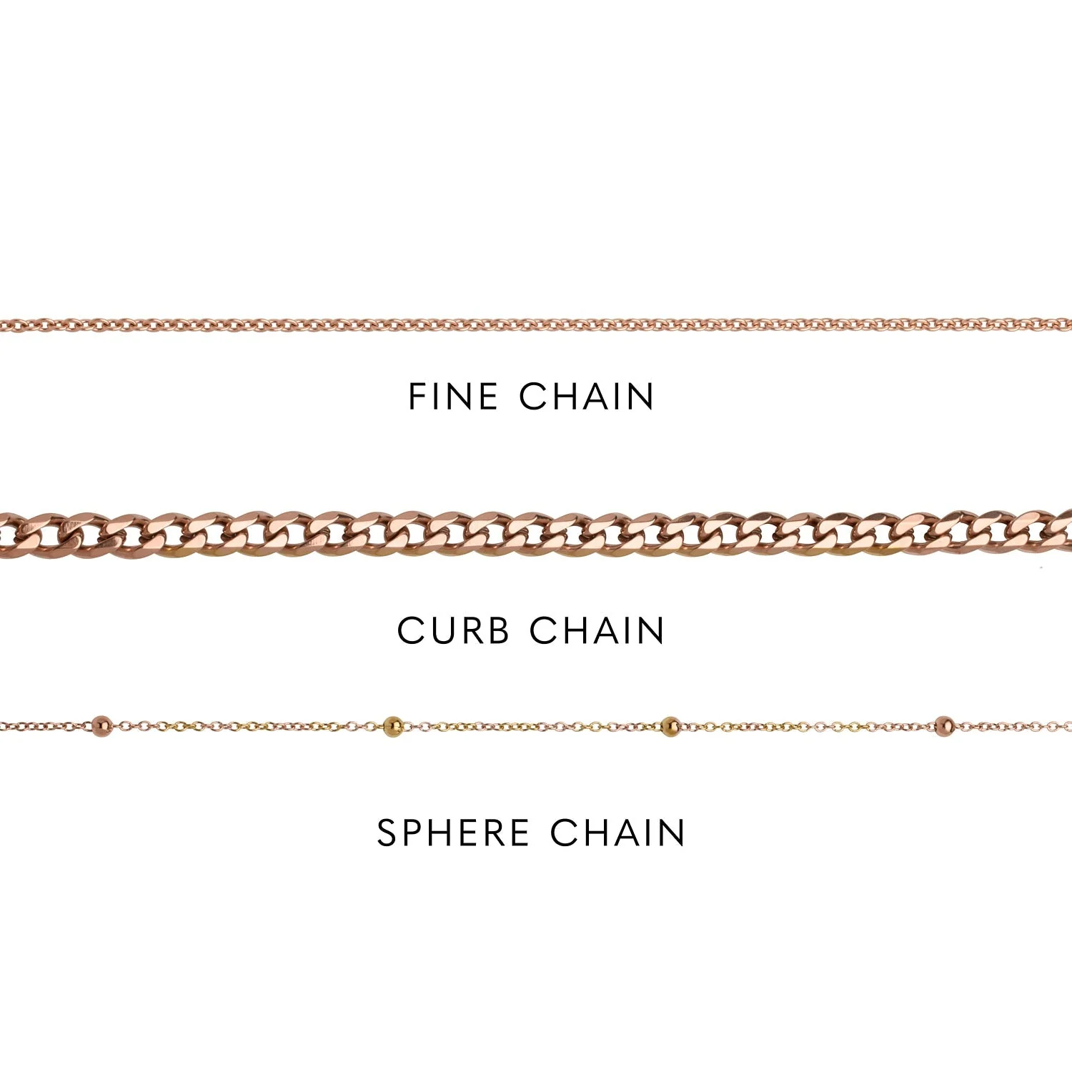Birthstone Name Necklace (Rose Gold) - Image 4